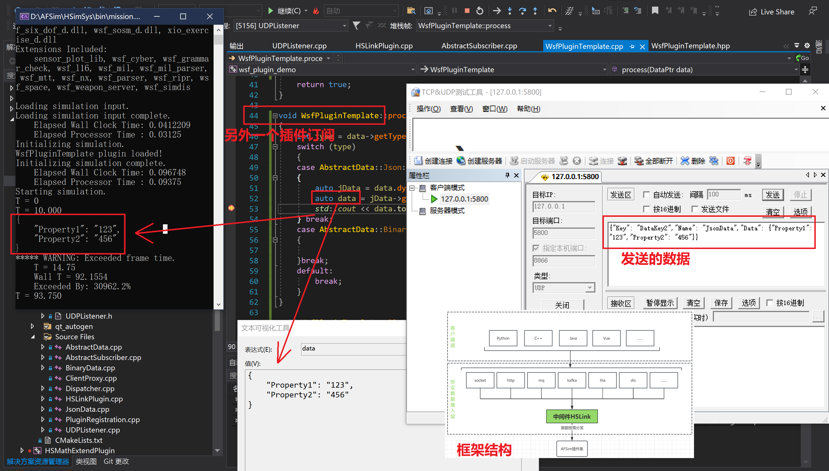 afsim2.9_实用工具_外部数据统一接入分发中间件
